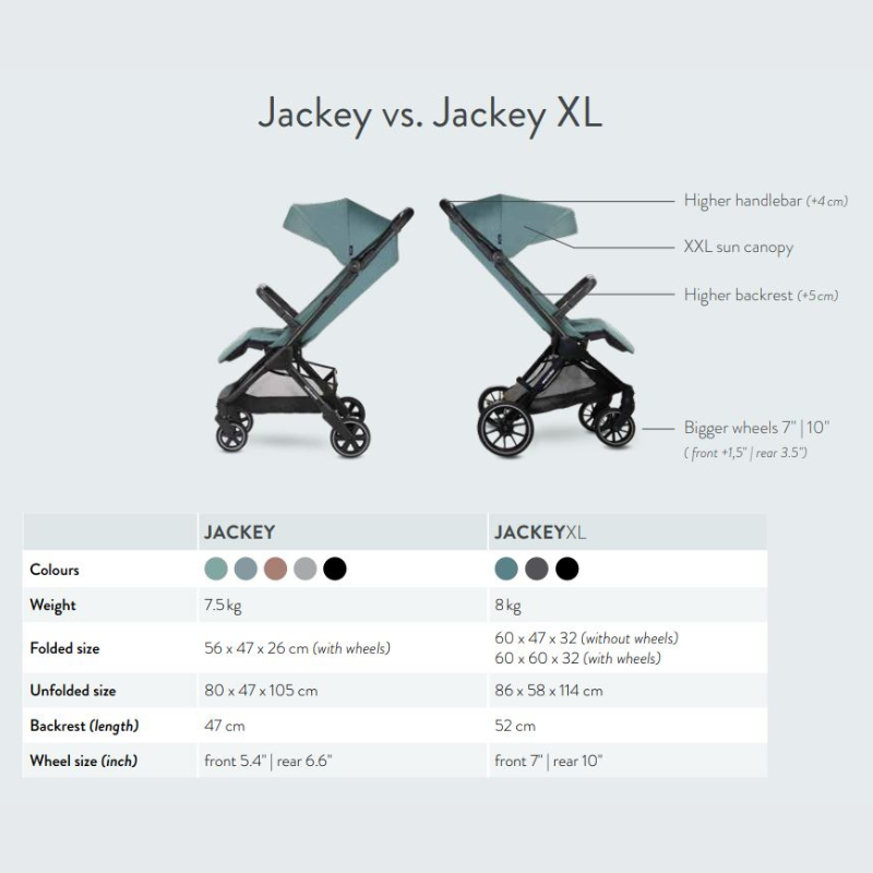 Easywalker® Otroški voziček Buggy JACKEY XL Marble Grey Easywalker