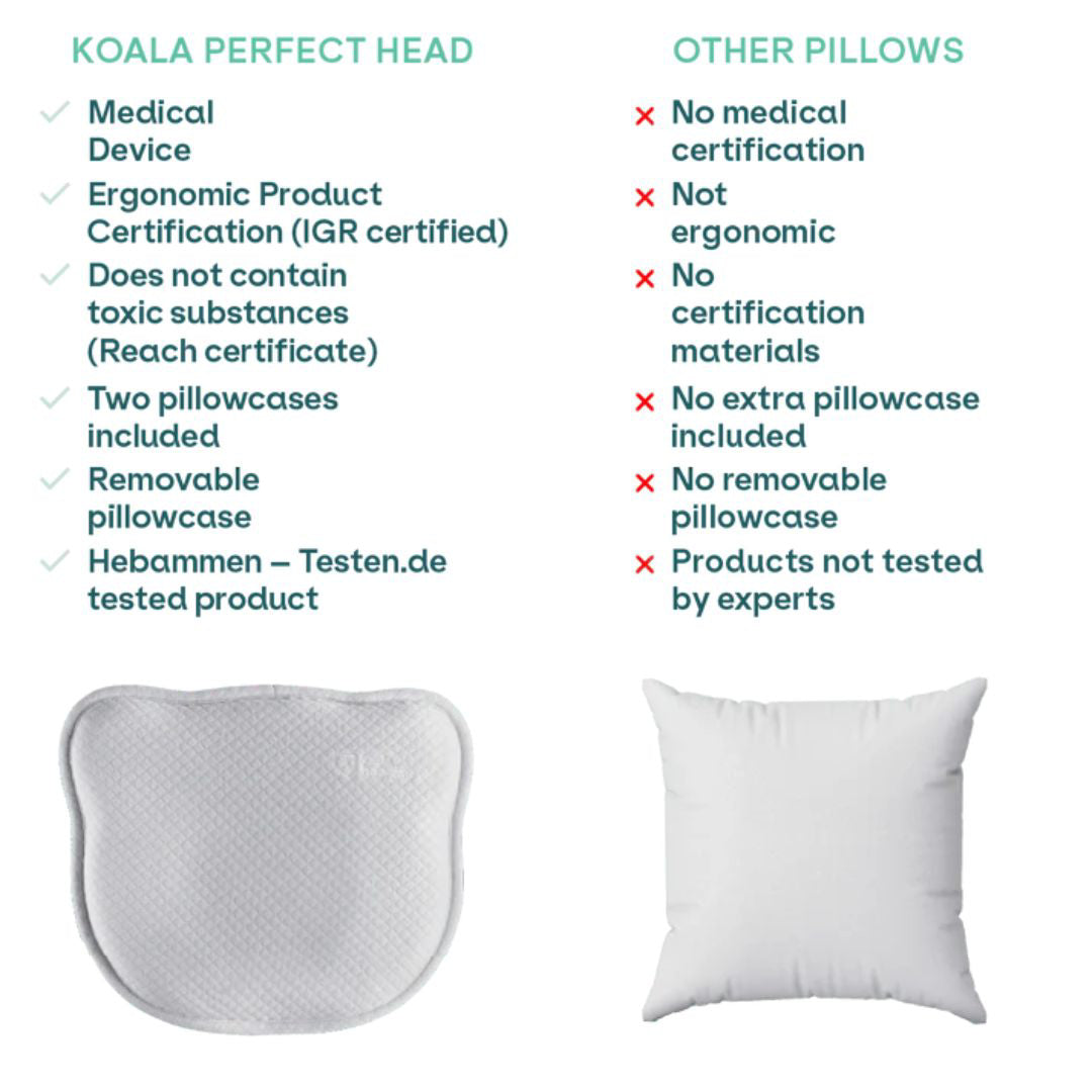 Koala Babycare® Pripomoček za preprečevanje zaležane glavice Perfect Head AIR White Koala Babycare