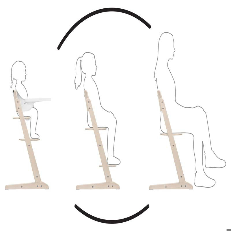 Cybex® Otroški stolček za hranjenje Iris All Natural Cybex