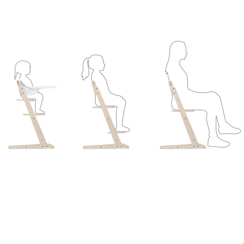 Cybex® Otroški stolček za hranjenje 3v1 Iris Stunning Black Cybex