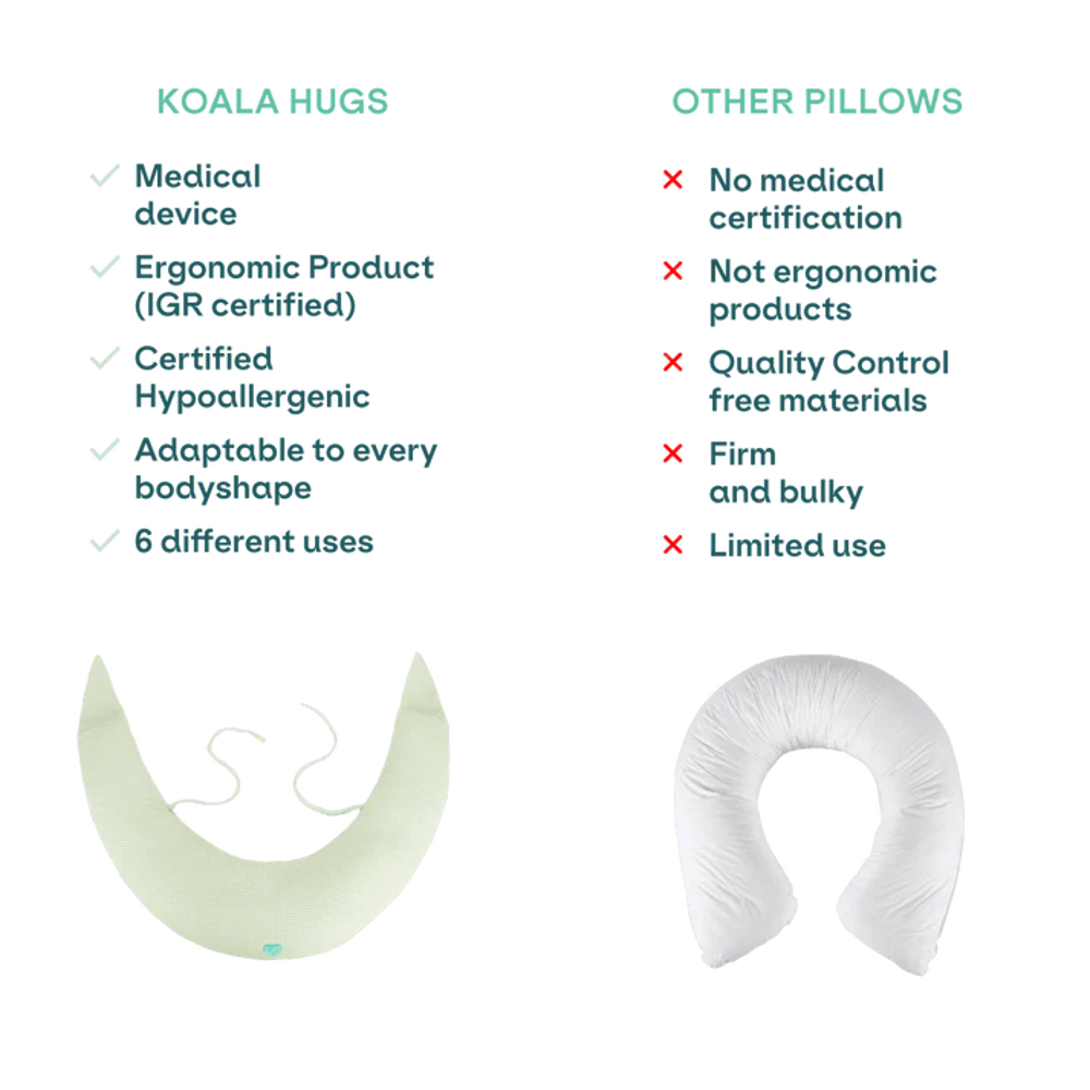 Koala Babycare® Blazina za nosečnice Hug Comfy Bamboo Sage Green Koala Babycare