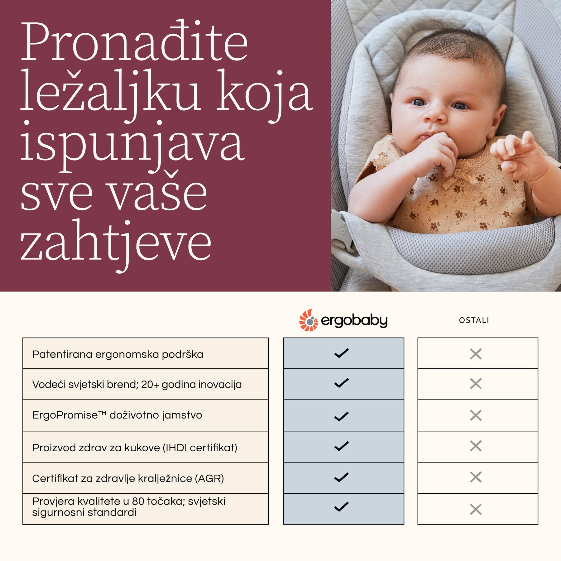 Ergobaby® Evolve Bouncer 3v1 Midnight Blue