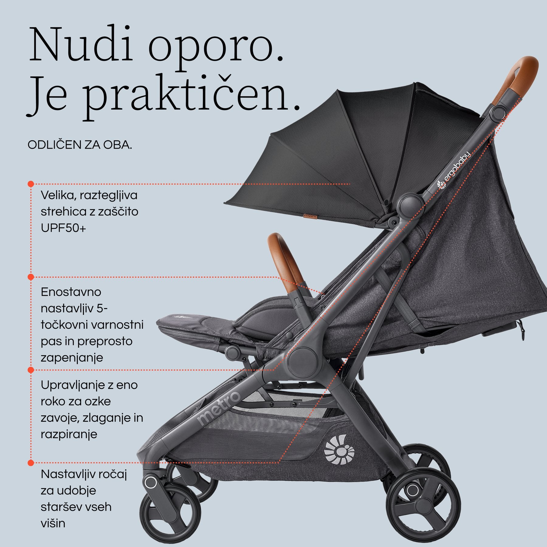 Ergobaby® Passeggino compatto Metro 3 Deluxe Pearl Grey