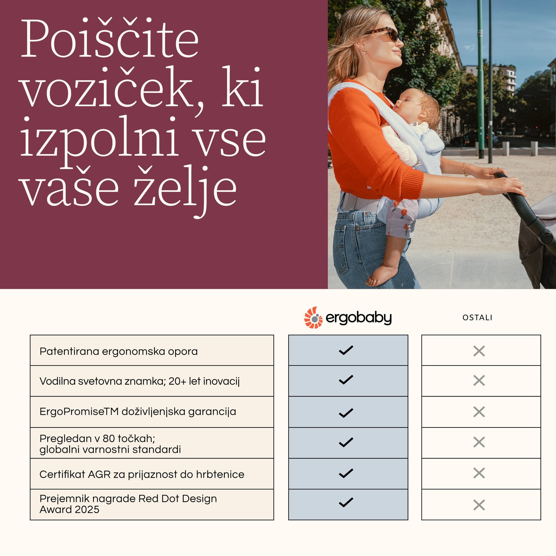 Ergobaby® Passeggino compatto Metro 3 Deluxe Pearl Grey