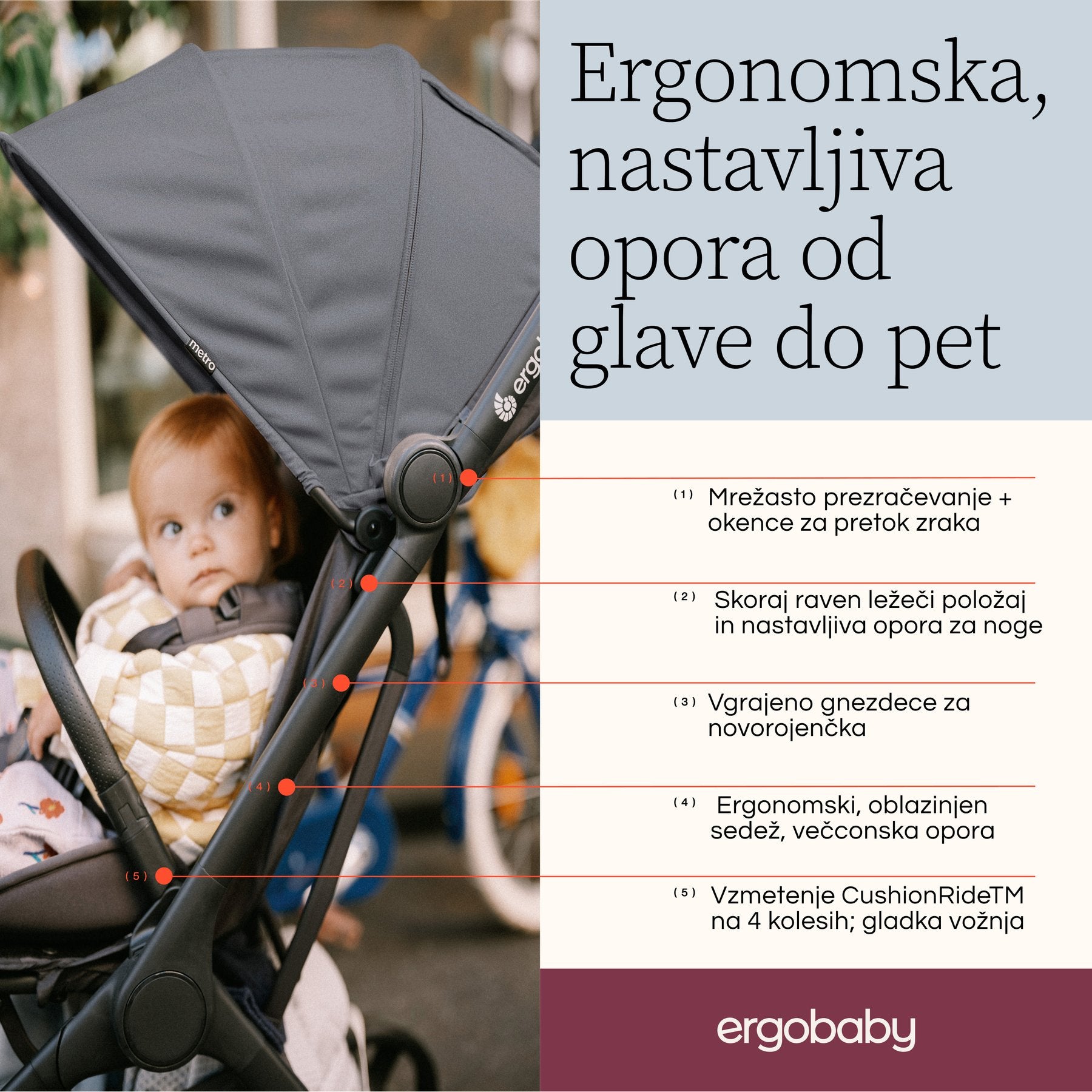 Ergobaby® Poussette compacte Metro 3 Soft Olive