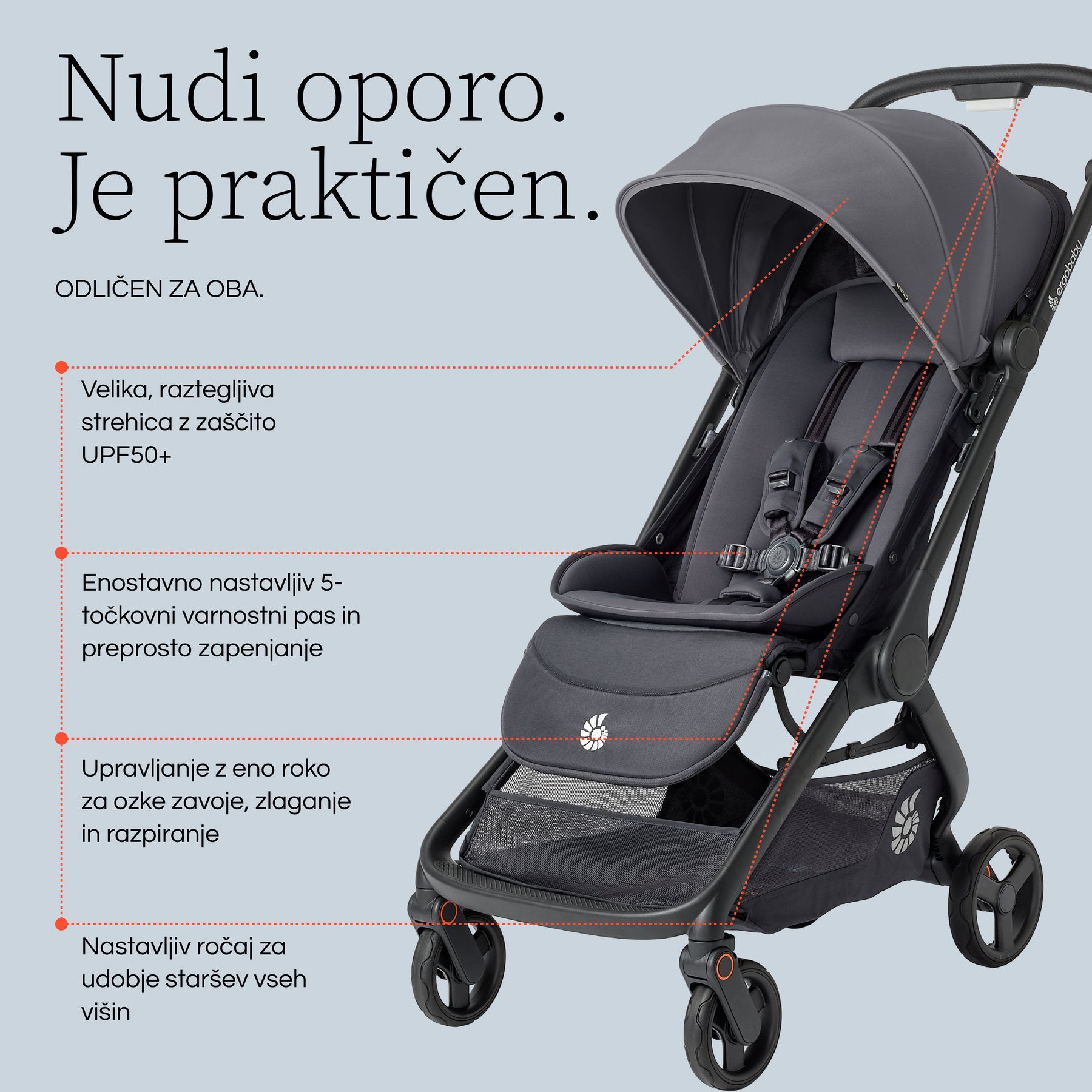 Ergobaby® Poussette compacte Metro 3 Soft Olive