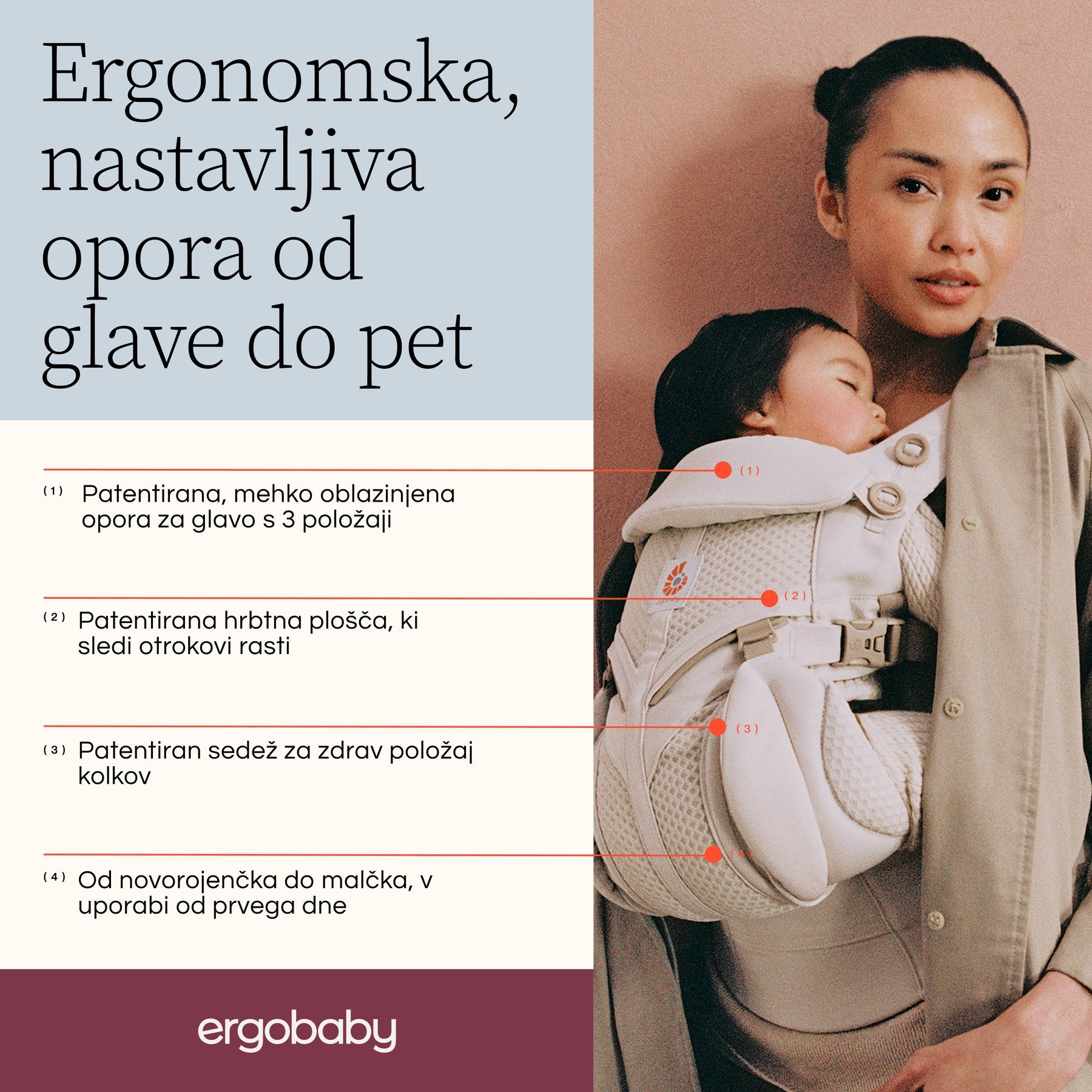 Ergobaby® Marupio portabebè Omni Classic Mesh Onyx Black