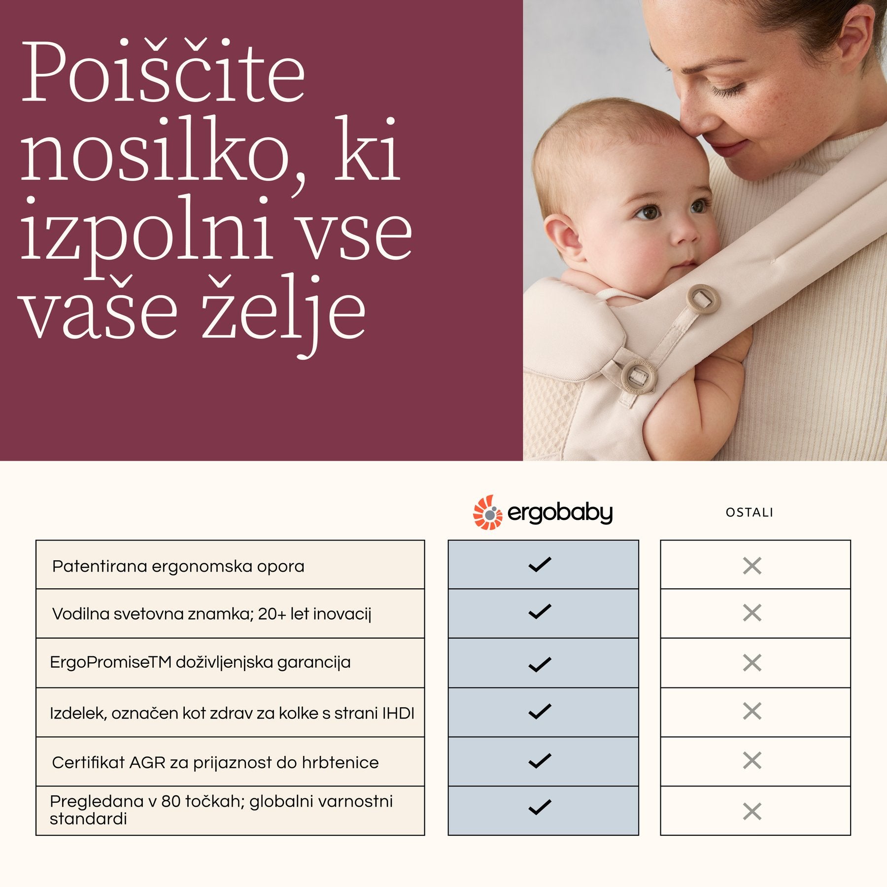 Ergobaby® Nosiljka Omni Classic Mesh Soft Olive