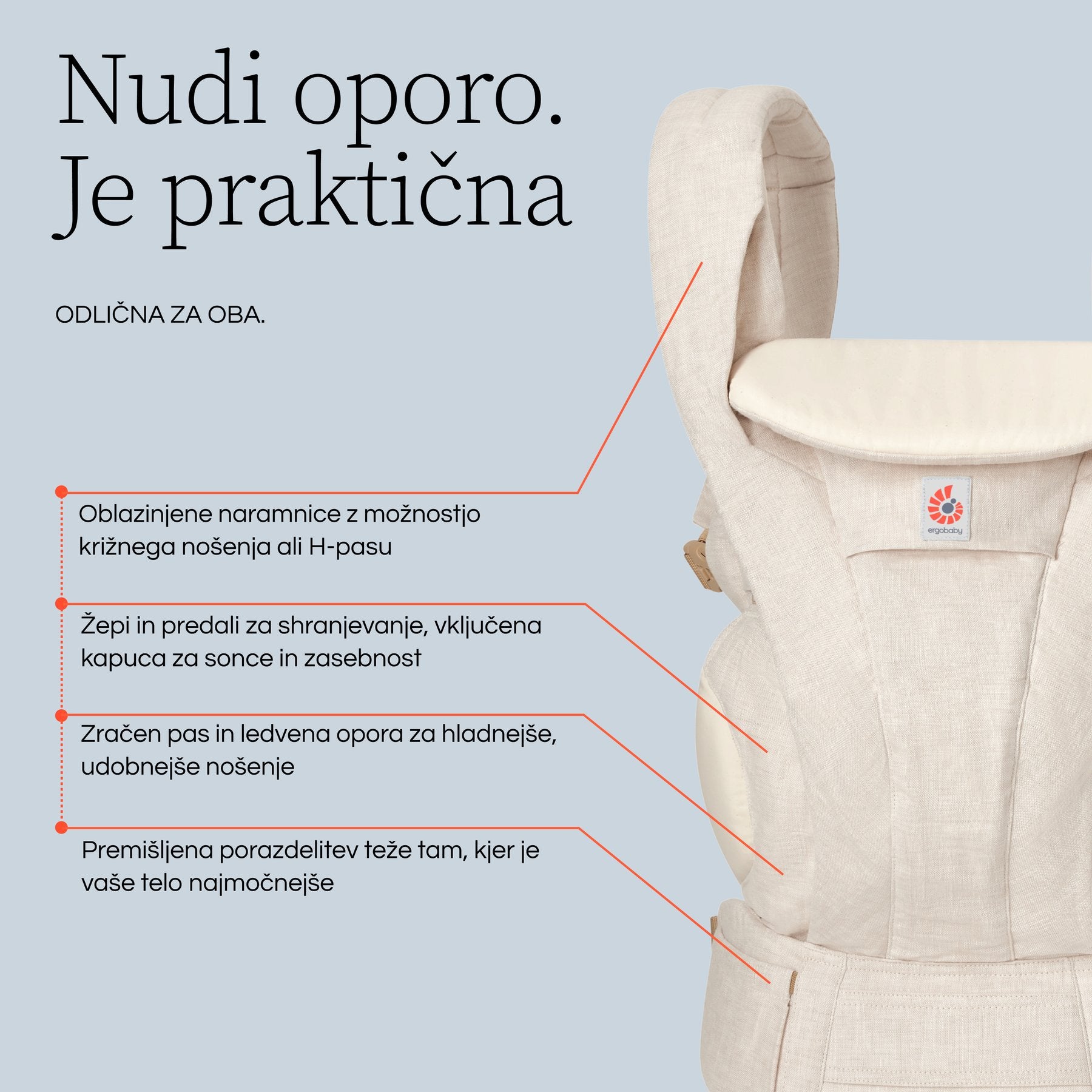 Ergobaby® Nosiljka Omni Deluxe Linen
