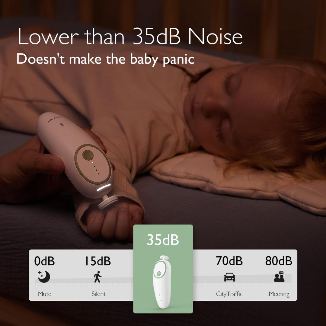 Momcozy® Komplet za nego nohtov