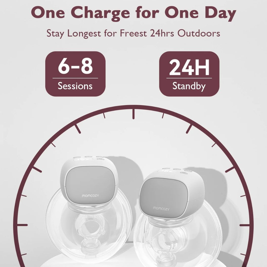 Momcozy® double electric breast pump S9 Pro Hands-Free Grey