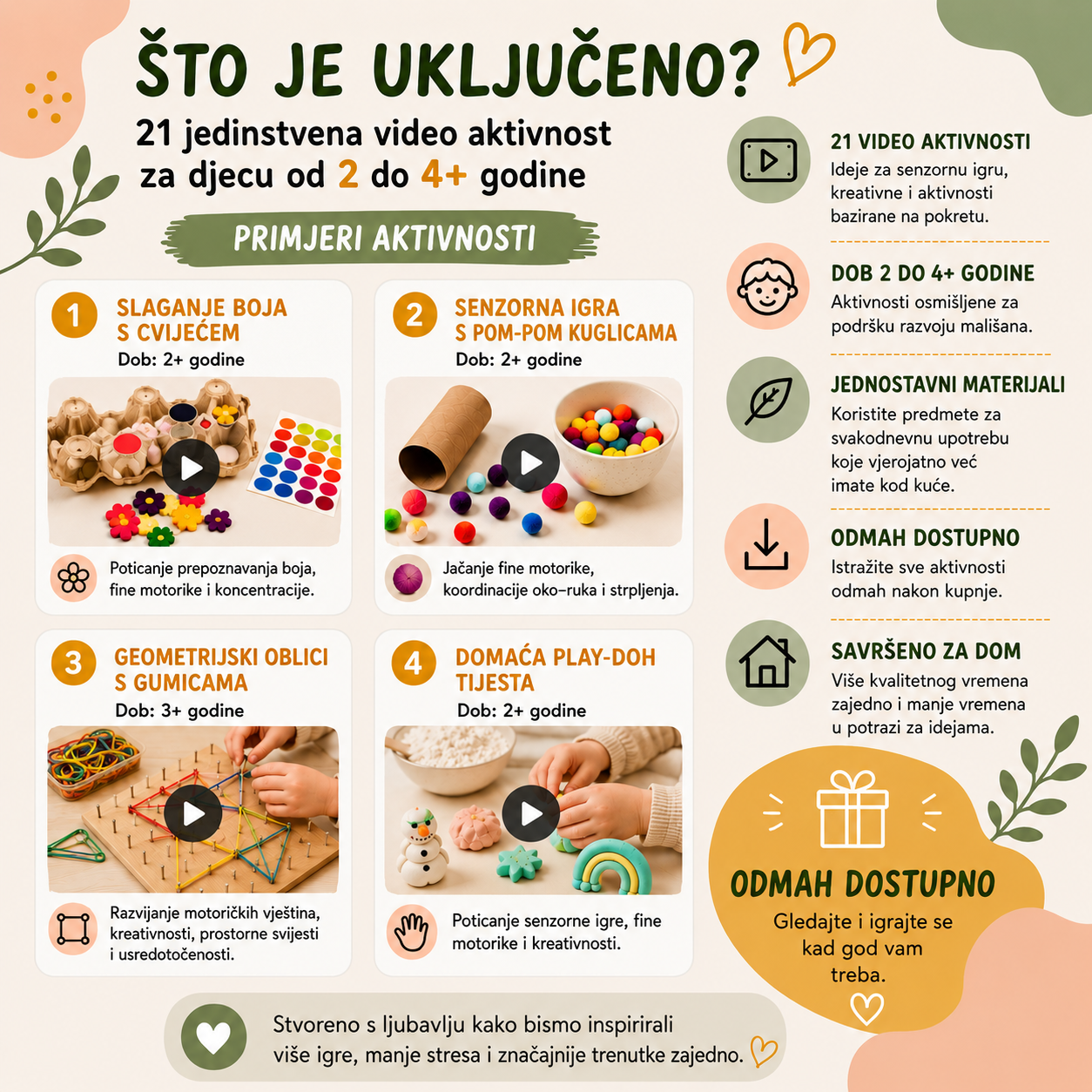 21 jedinstvena video aktivnost za djecu od 2 do 4+ godine