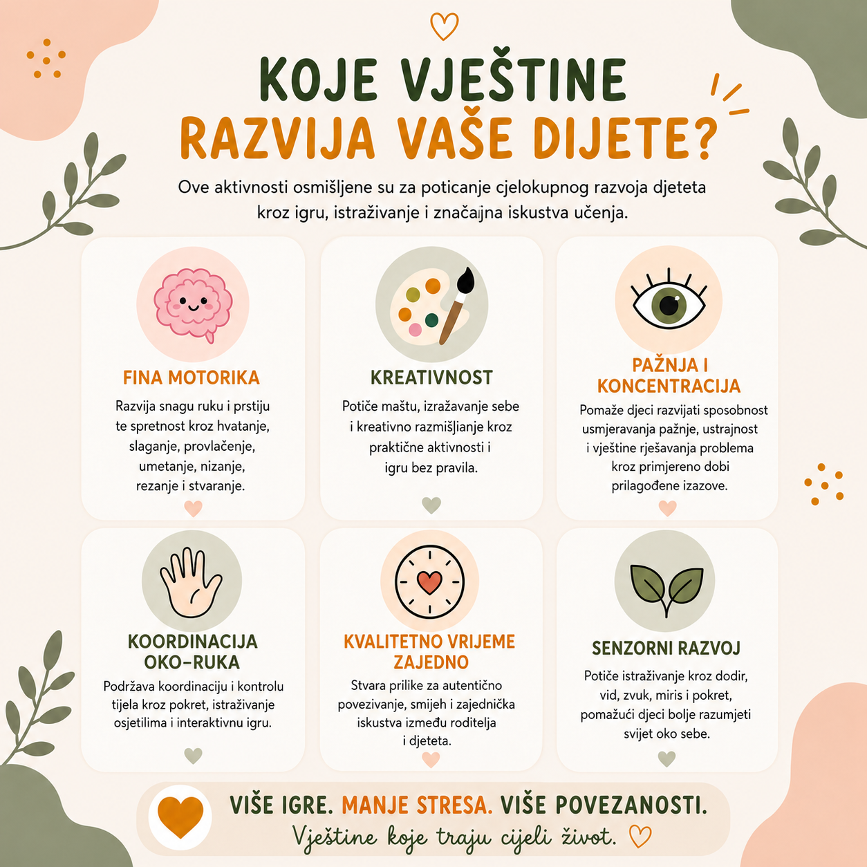 21 jedinstvena video aktivnost za djecu od 2 do 4+ godine