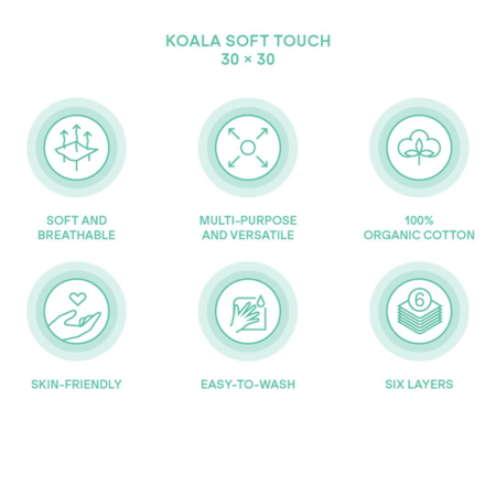 Koala Babycare® Krpice za kupanje Soft Touch 30x30 Pink 6 kosov